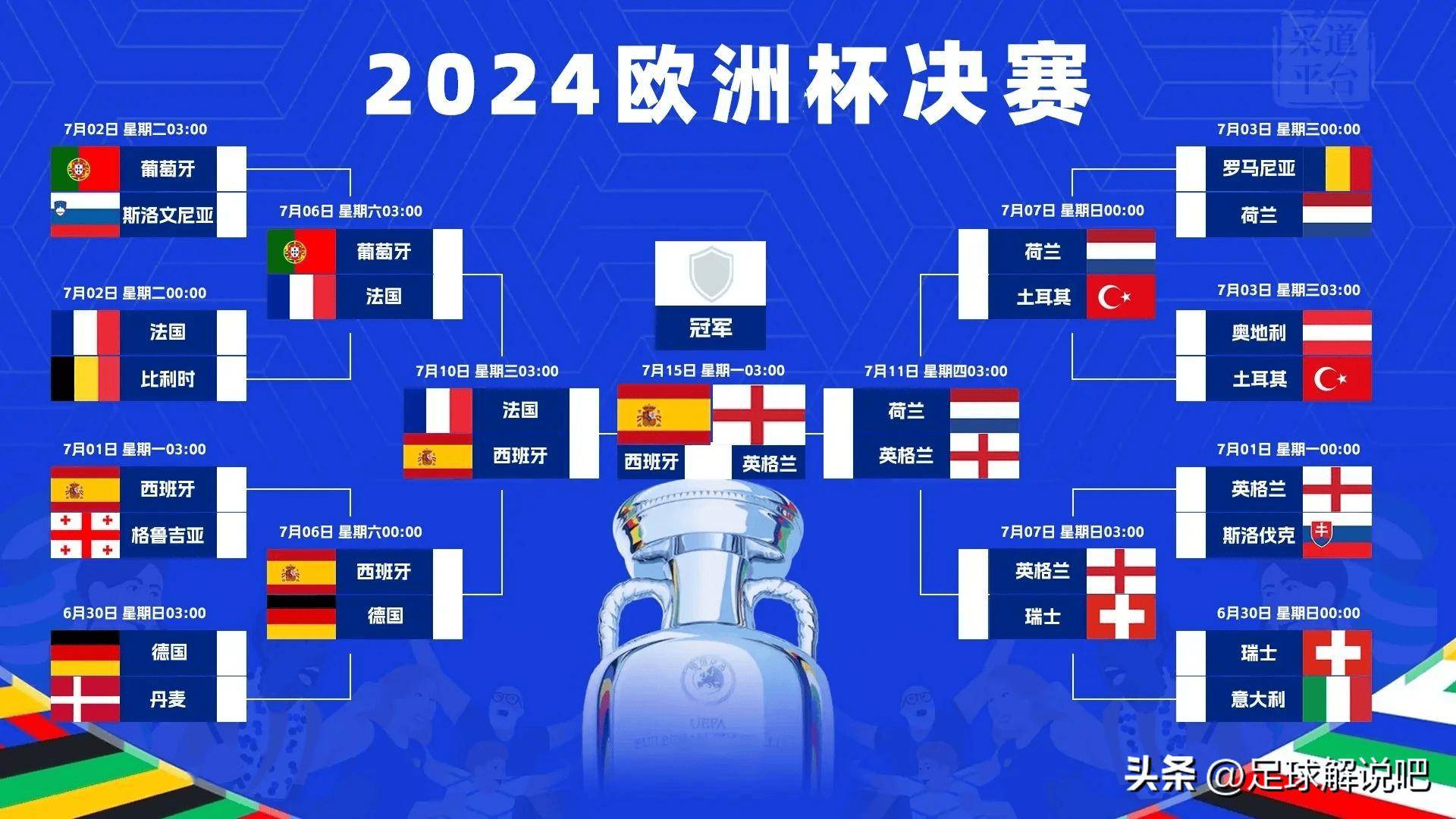 包含官方确认欧洲杯比赛时间，球迷期待高涨的词条