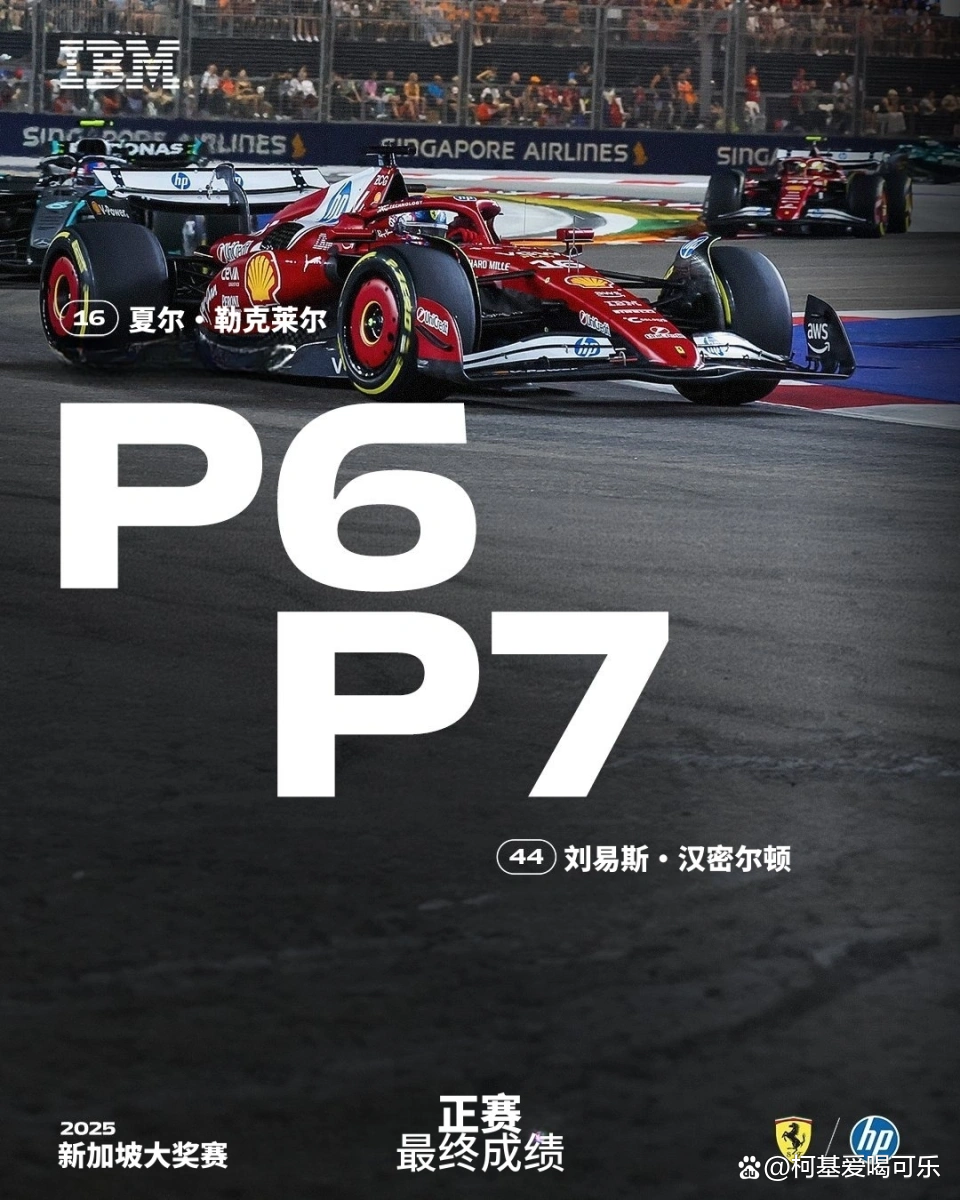 关于法拉利轻取威廉姆斯，皮亚斯特里刷新纪录的信息